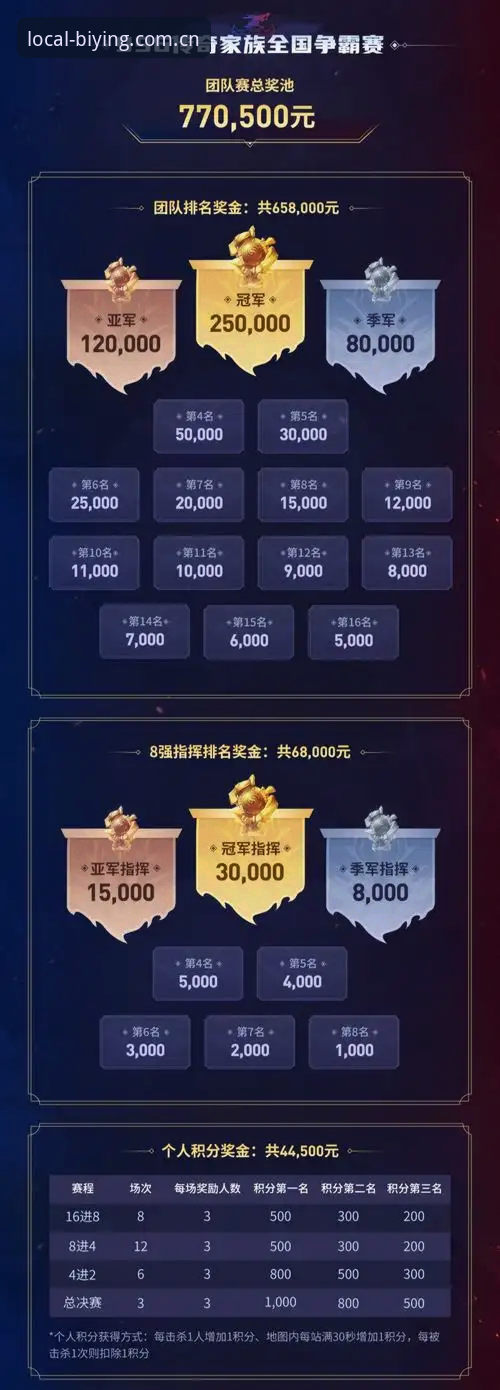 资深用户谈必赢娱乐平台2026新版升级：从修复到优化的真实体验