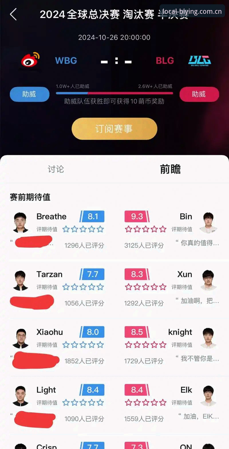 必赢官网中国2026新版怎么样 必赢官网中国2026新版评测:入口优化与电竞赛程恢复详解