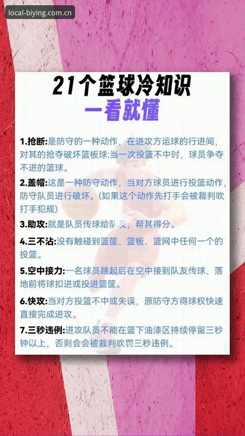 必赢娱乐平台追踪捕捉：从篮下细节看懂德里克·奥格贝德的比赛操作教程